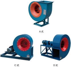 4-70 Series Industrial Centrifugal fan